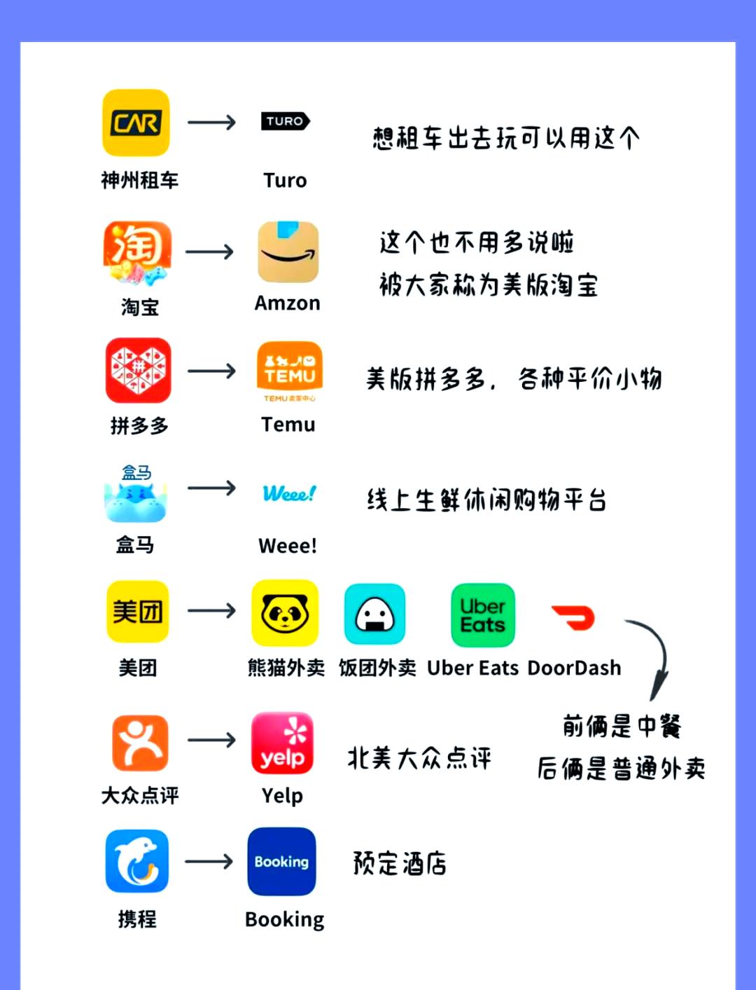 国内对标的免费外网APP.jpeg