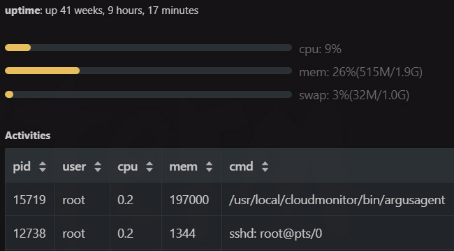 electerm中文免费版 